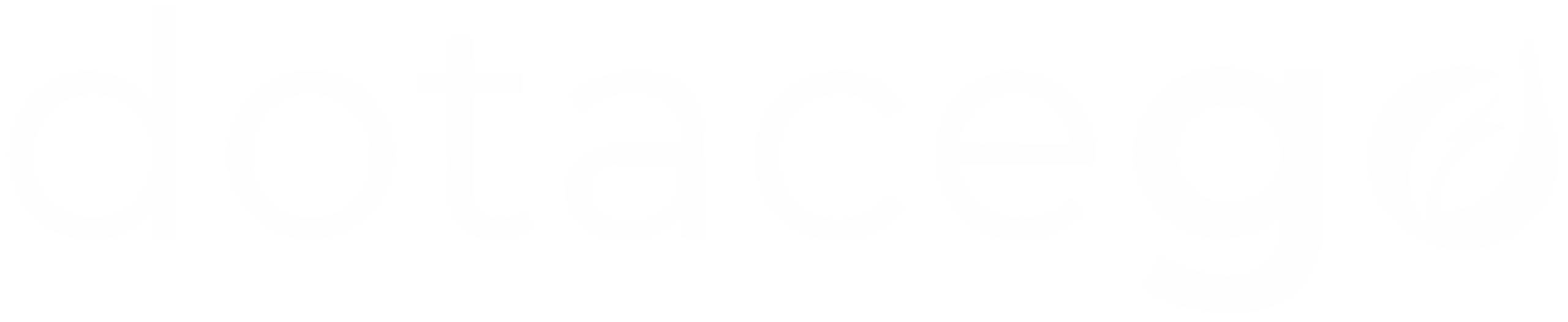 Dotacego.cz